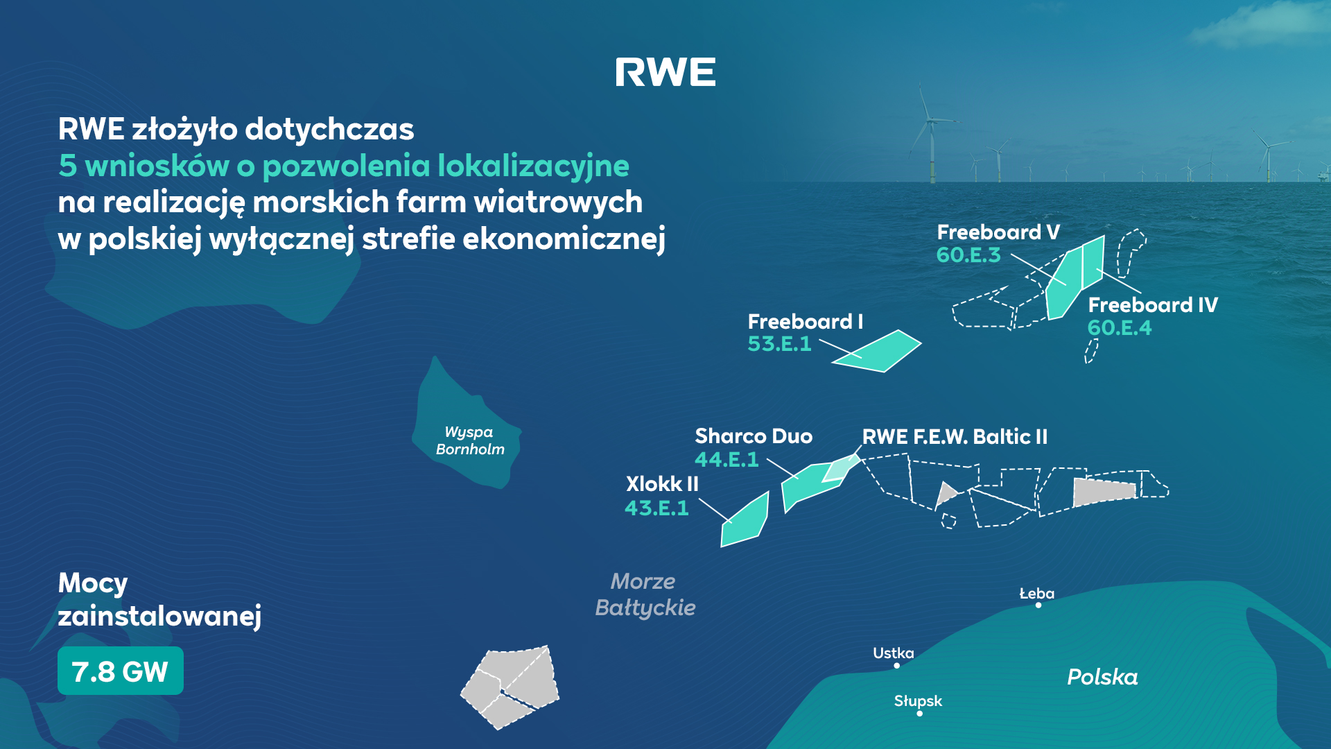 Mapa pokazująca pięć projektów morskich farm wiatrowych RWE w polskiej wyłącznej strefie ekonomicznej z łączną zainstalowaną mocą 7,8 GW.
