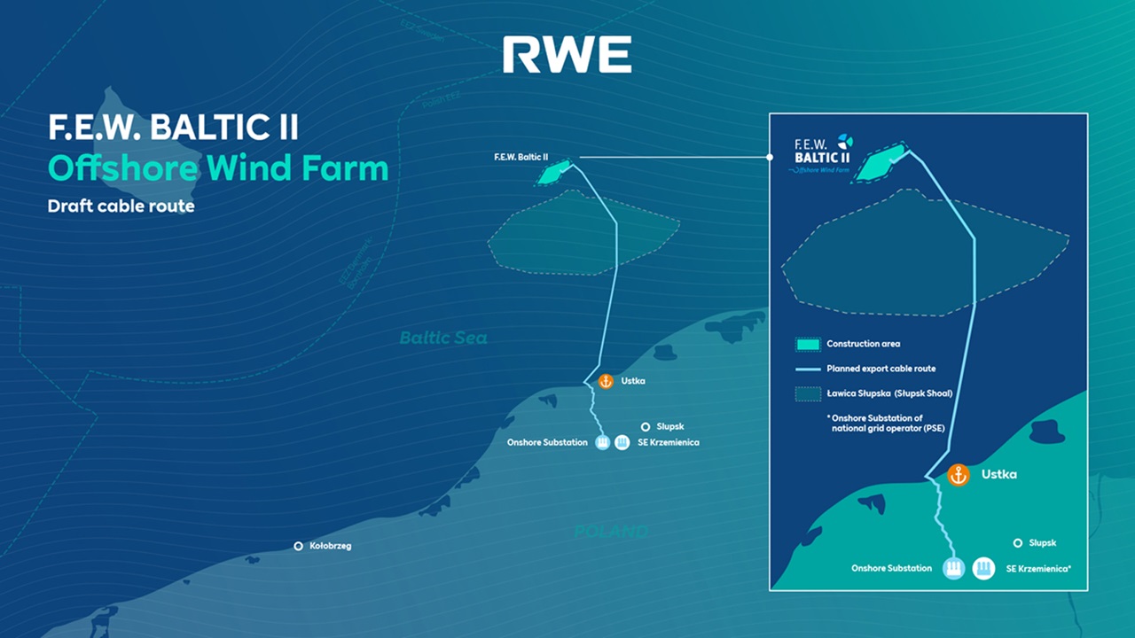 RWE Image