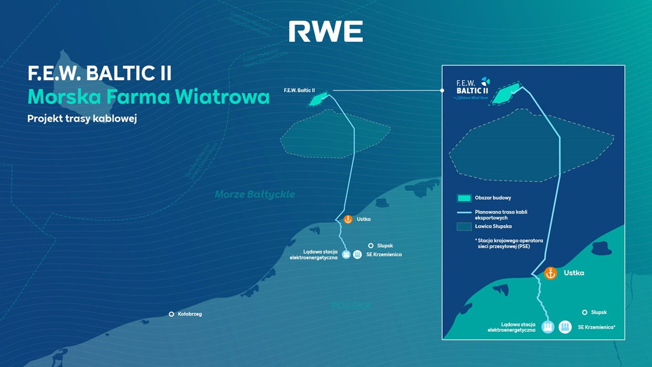 RWE Image
