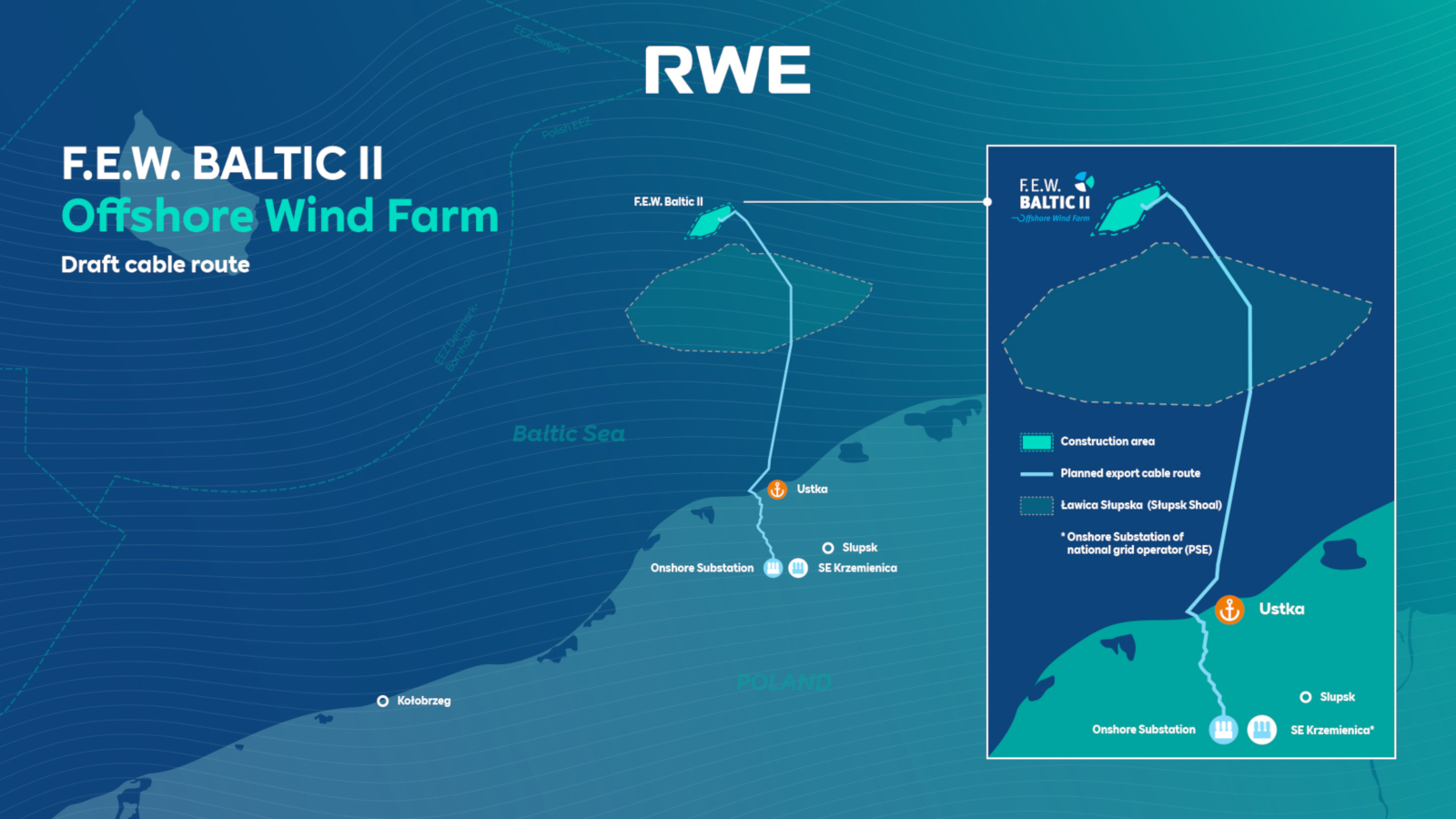 Map showing the draft cable route for F.E.W. Baltic II offshore wind farm, located in the Baltic Sea, including key locations.