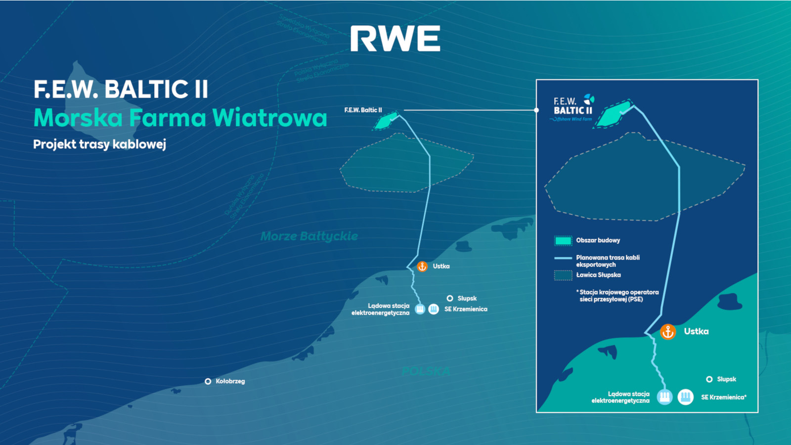 Mapa ilustrująca projekt morskiej farmy wiatrowej F.E.W. Baltic II, pokazująca trasy kablowe i kluczowe lokalizacje w pobliżu Ustki.