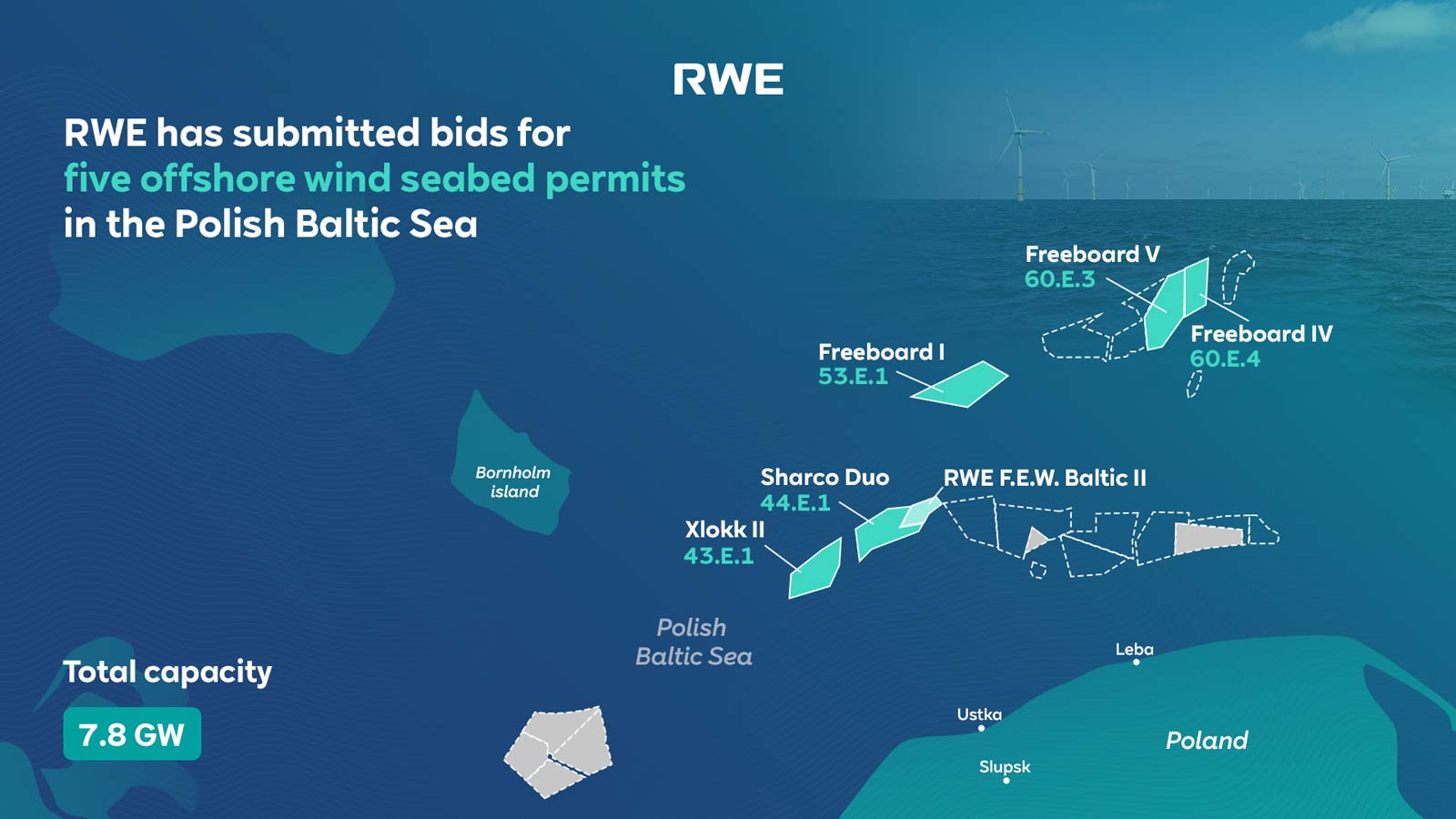 Submitted RWE bids | Locations